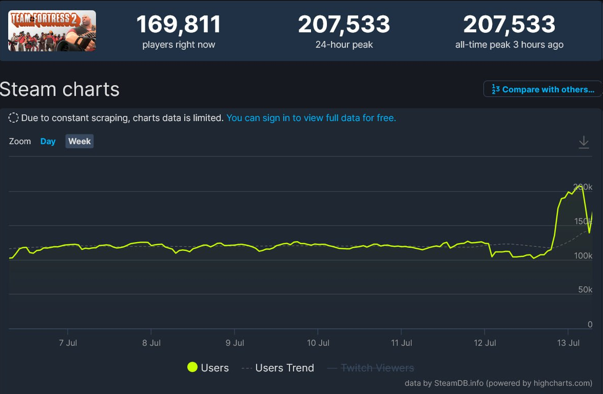 1689332547280.png